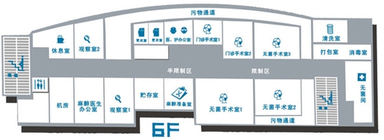 成都仁品耳鼻喉专科医院,六楼