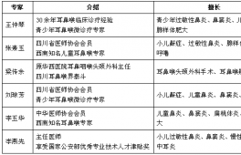 【凤凰网】2015较长寒假 要成绩好更要孩子健康